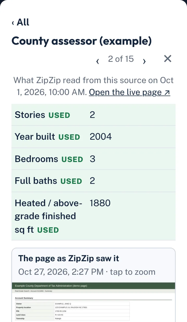 A ZipZip source card for an example county assessor record, listing the values ZipZip used and a screenshot of the record page.